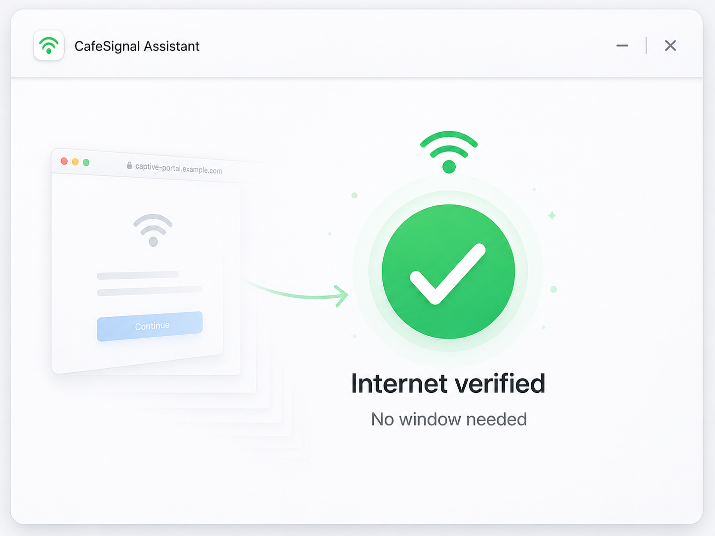CafeSignal verifies internet access while the captive portal window fades away